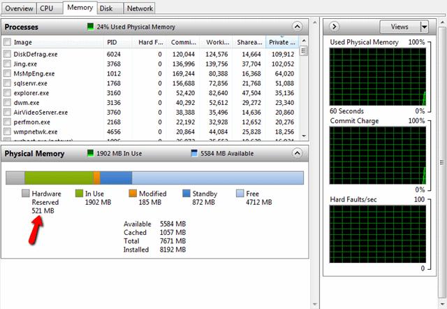 usar-toda-memoria-usable-windows7-2 ¿Por qué mi Windows 7 de 64bits solo muestra 3GB de los 4GB usables?