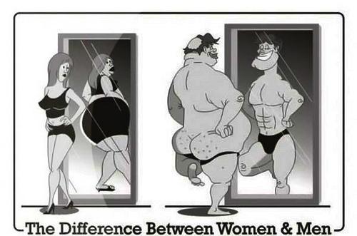 Diferencia entre Espejos Lo que ve un Hombre o una Mujer en el Espejo.