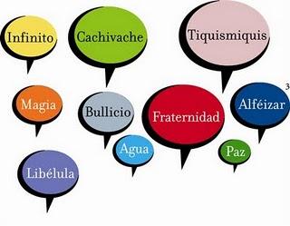 La palabra más bonita del castellano La palabra más bonita del castellano