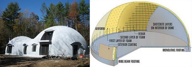 Casa prefabricada. Monolithic dome.