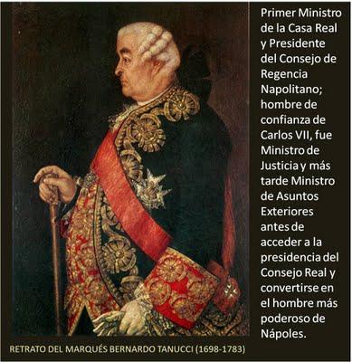 LA HISTORIA A TRAVÉS DEL ARTE: CARLOS III EN ITALIA