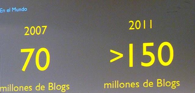 Crónica: II Jornadas sobre Blogs de Moda Crónica: II Jornadas sobre Blogs de Moda