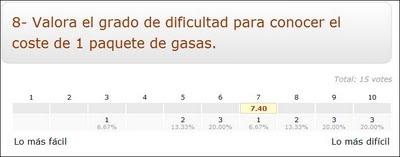 Información de costes y el coste de la información Información de costes y el coste de la información