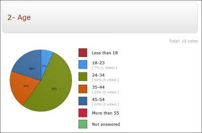 Información de costes y el coste de la información Información de costes y el coste de la información