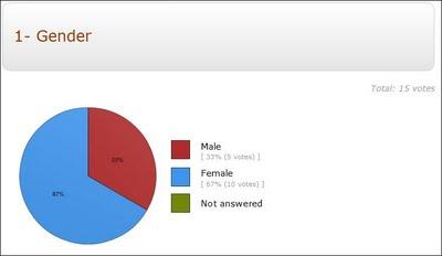 Información de costes y el coste de la información Información de costes y el coste de la información