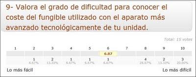 Información de costes y el coste de la información Información de costes y el coste de la información