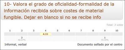 Información de costes y el coste de la información Información de costes y el coste de la información