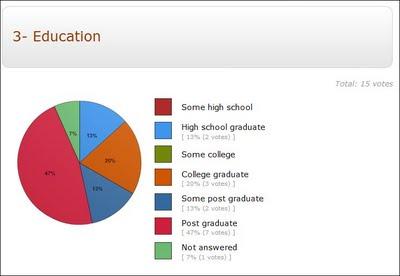 Información de costes y el coste de la información Información de costes y el coste de la información
