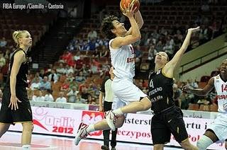 Aguilar asesora a una España que debuta con victoria en el Eurobásket ante Alemania (79-69)