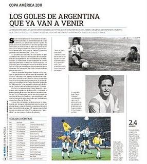 GUÍA HISTORIA COPA AMÉRICA