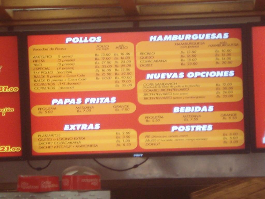 Precios Pollos Copacabana