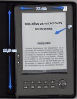 ¿Qué pasa con el libro electrónico? ¿Qué pasa con el libro electrónico?