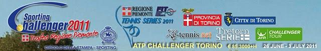Challenger Tour: Tres victorias argentinas Challenger Tour: Tres victorias argentinas