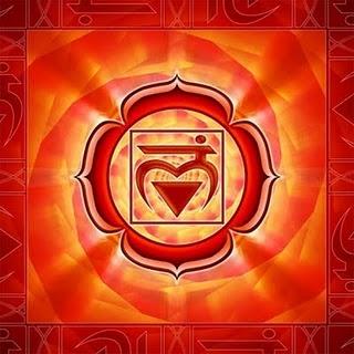 FUNCIÓN TERAPEUTICA DE LOS MANDALAS FUNCIÓN TERAPEUTICA DE LOS MANDALAS