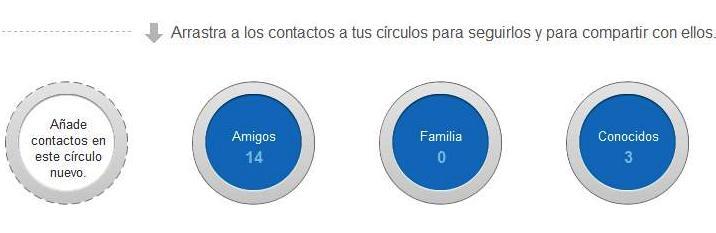 Y una ONG tiene que estar en Google + ? circulos red social google+ plus Y una ONG tiene que estar en Google + ?