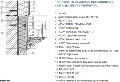 aislante exterior basf Aislamiento térmico al exterior