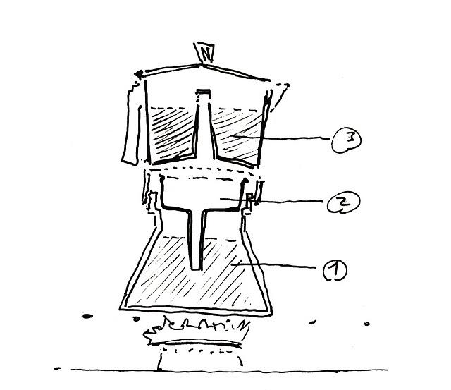 2,12 metros 2,12 metros