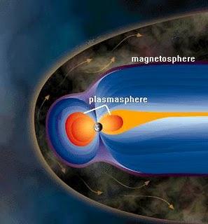 La plasmasfera de la Tierra