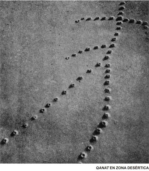 3_qanat Gravedad o Presión, urbanismo y técnicas de abastecimiento de agua potable