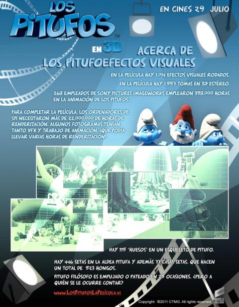 pitufos Los Pitufoefectos visuales