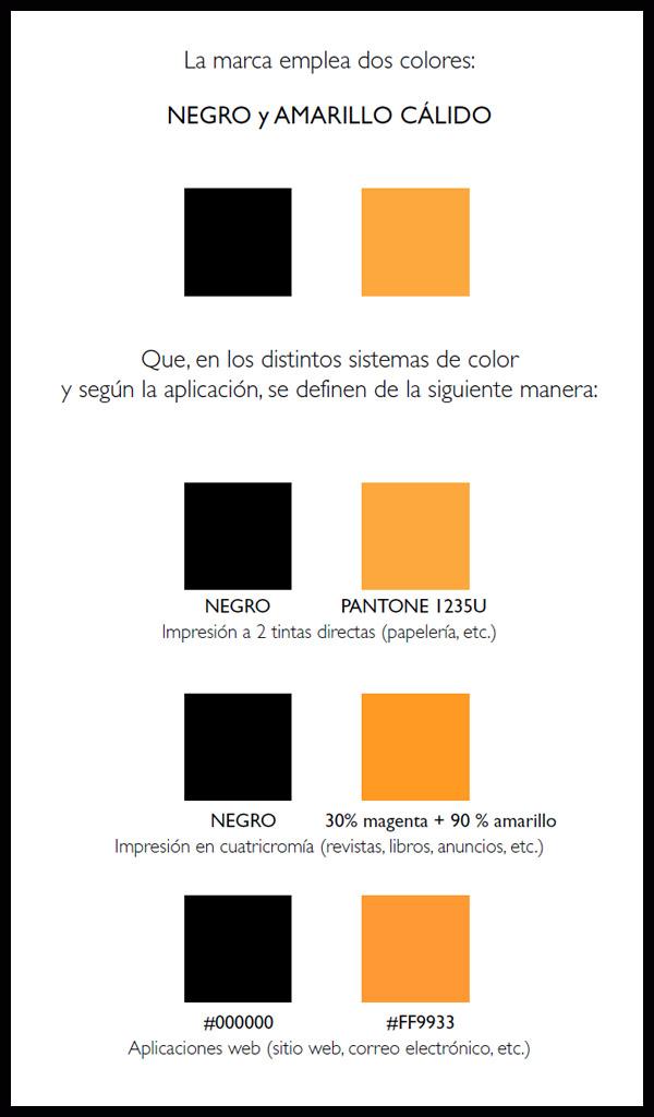 Manual de marca: qué y cómo Manual de marca: qué y cómo