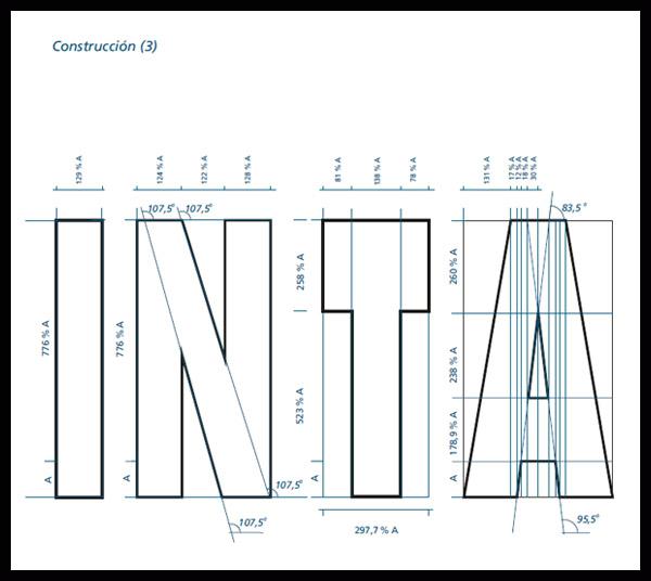 manualdemarca4 Manual de marca: qué y cómo