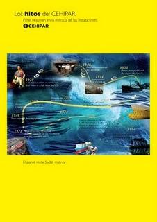 CEHIPAR. Las imágenes del Vestíbulo CEHIPAR. Las imágenes del Vestíbulo