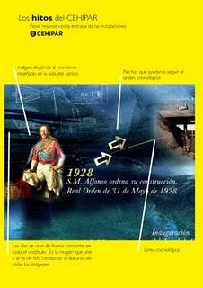 CEHIPAR. Las imágenes del Vestíbulo CEHIPAR. Las imágenes del Vestíbulo