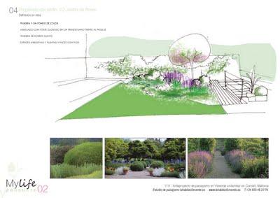 El jardín de Emma, ganadora del asesoramiento profesional en diseño de jardines