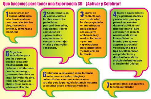 ¿Qué hacemos para tener una Experiencia 3D? – ¡Activar y Celebrar! 1. Conectarnos con quienes defienden la lactancia materna por correo electrónico, blog, facebook o twitter, ¡y comenzar a planificar! 2.Contactarnos con comunicadores locales: maestr@s, periodistas, personal de medios, estudiantes, líderes comunitari@s – para construir conjuntamente, compartir mensajes vitales y desarrollar conciencia. 3. Entrar en contacto con centros de salud locales y ayudarles<br /></div> en sus esfuerzos para alcanzar a las mujeres embarazadas y madres lactantes – y en sus capacitaciones<br /> para consultor@s y consejeras en lactancia. 4. Instar a empleador@s y a gobiernos locales y nacionales para que patrocinen eventos durante la SMLM – y si fuese necesario- para convencerles sobre la necesidad de evitar los conflictos de interés, para que no acepten patrocinios y se nieguen a todo tipo de colaboración con productores y distribuidores de los artículos infantiles bajo el ámbito del Código. 5. Organizar actividades para que las personas puedan compartir creativamente sus historias – exhibiciones<br /> de arte, monólogos, concursos de videos en línea, festivales de cine, ferias alternativas de oficios, foros en línea… ¡el cielo es el límite! 6. Estimular la educación sobre lactancia materna en escuelas, colegios y universidades y unirnos a otras causas sociales para lograr que la lactancia materna sobresalga desde enfoques variados. 7. ¡Comunicarnos con quienes tenemos alrededor!