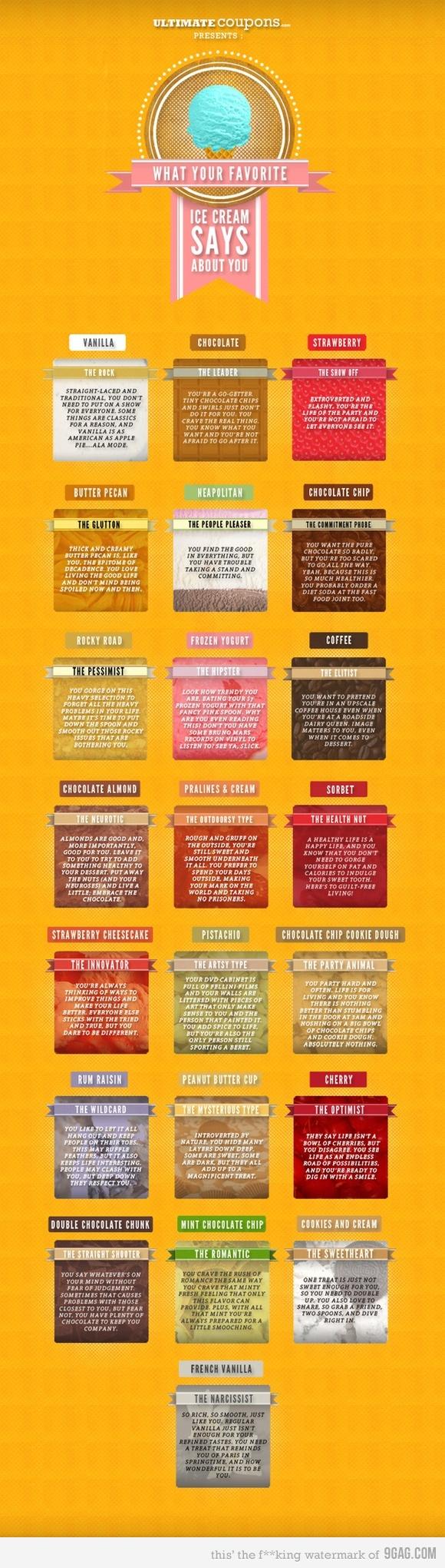 que dice el helado de ti Qué dice de ti el helado que comes!