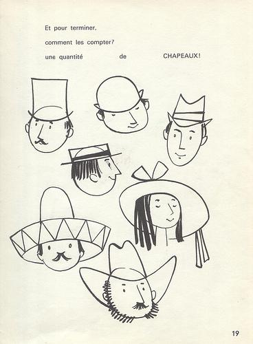 Dibujos de Sombreros Dibujos de Sombreros