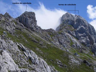 el requexón el requexón