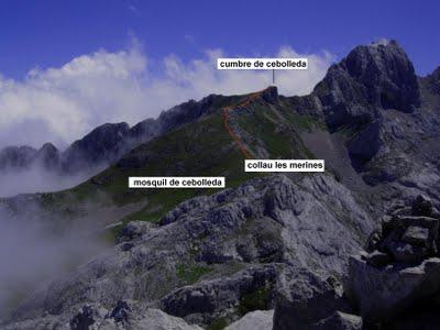 el requexón el requexón