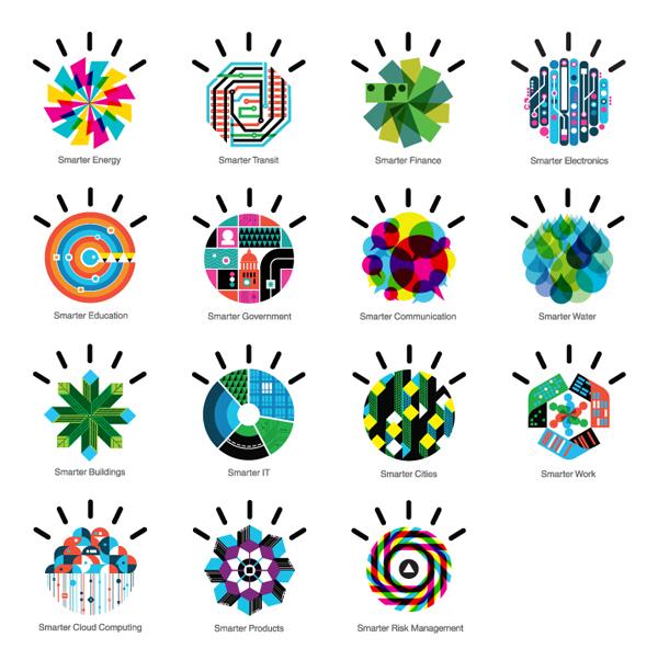 IBM Smarter Planet IBM Smarter Planet