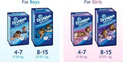 Historia de pises eternos Historia de pises eternos