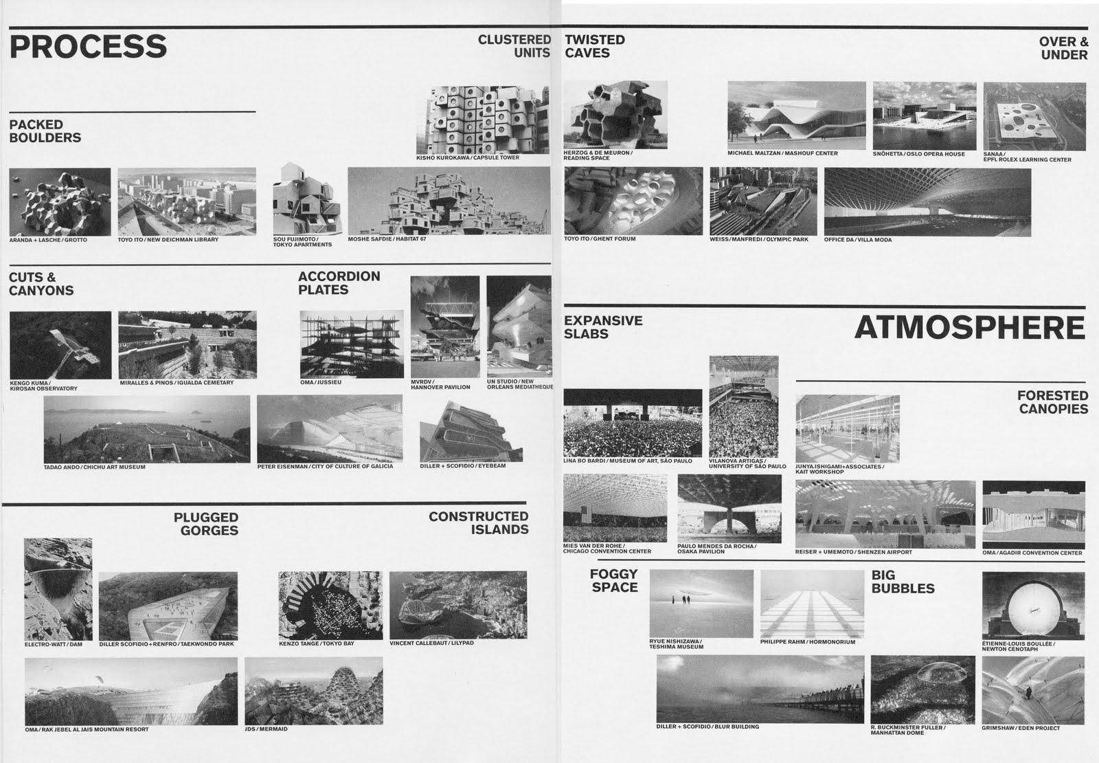 Stan Allen + Marc McQuade: Landform Genealogy 2011