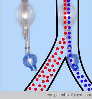 La anestesiología: una especialidad que soluciona problemas La anestesiología: una especialidad que soluciona problemas