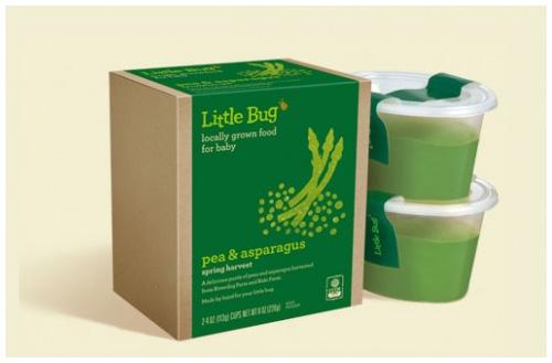 Packaging XX Packaging XX