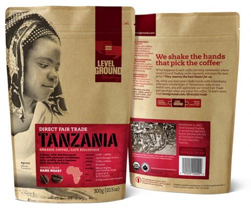 Packaging XX Packaging XX