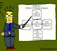 repensemos Porter modelo cinco fuerzas 5_forces_cartoon.jpg