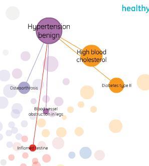 Otra forma de representar la información Otra forma de representar la información