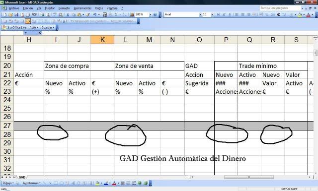 Hoja de Excel para seguir el GAD