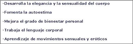 La danza del vientre La danza del vientre