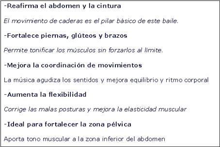 La danza del vientre La danza del vientre