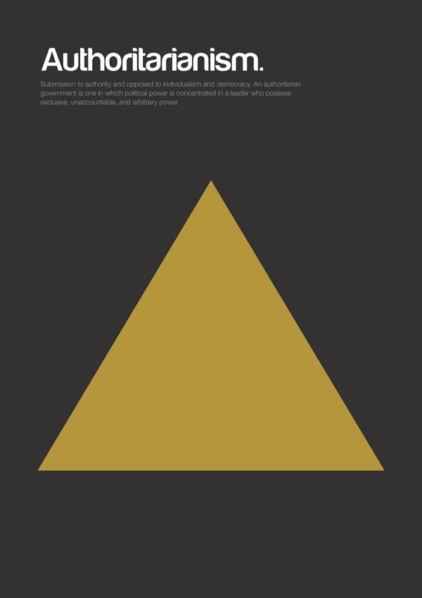 philoposters Filografías