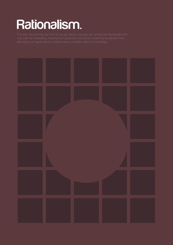 philoposters Filografías