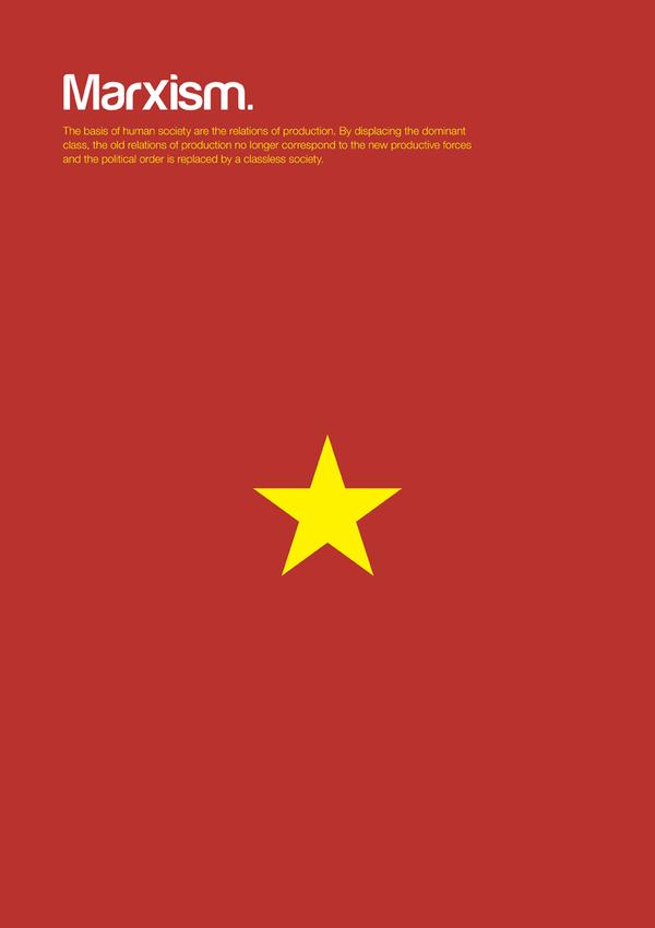 philoposters Filografías