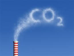 Cortometraje, CO2