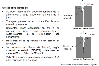 juntas liquidas Juntas de movimiento
